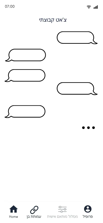 The prototype chat: empty speech bubbles under the title Group chat