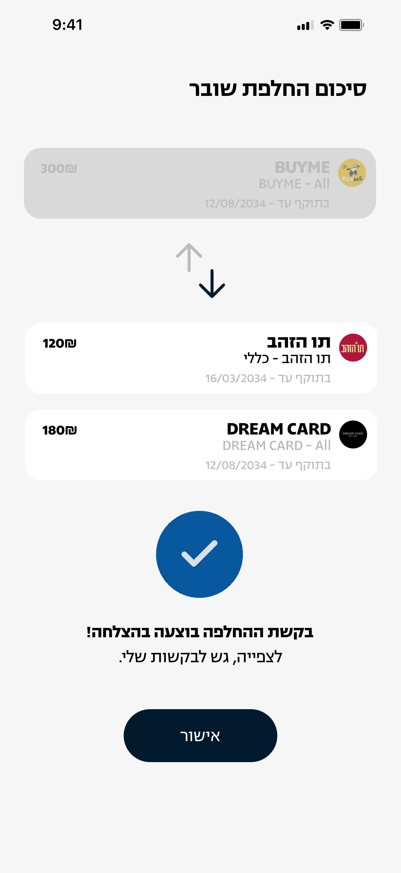 The summary of the swap before it is sent